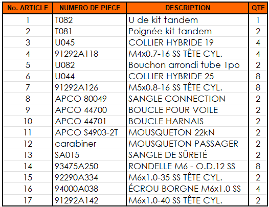 Kangook Tandem Bar - Image 9
